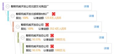鞍钢机械开发公司北部文化用品厂软件开发解决方案